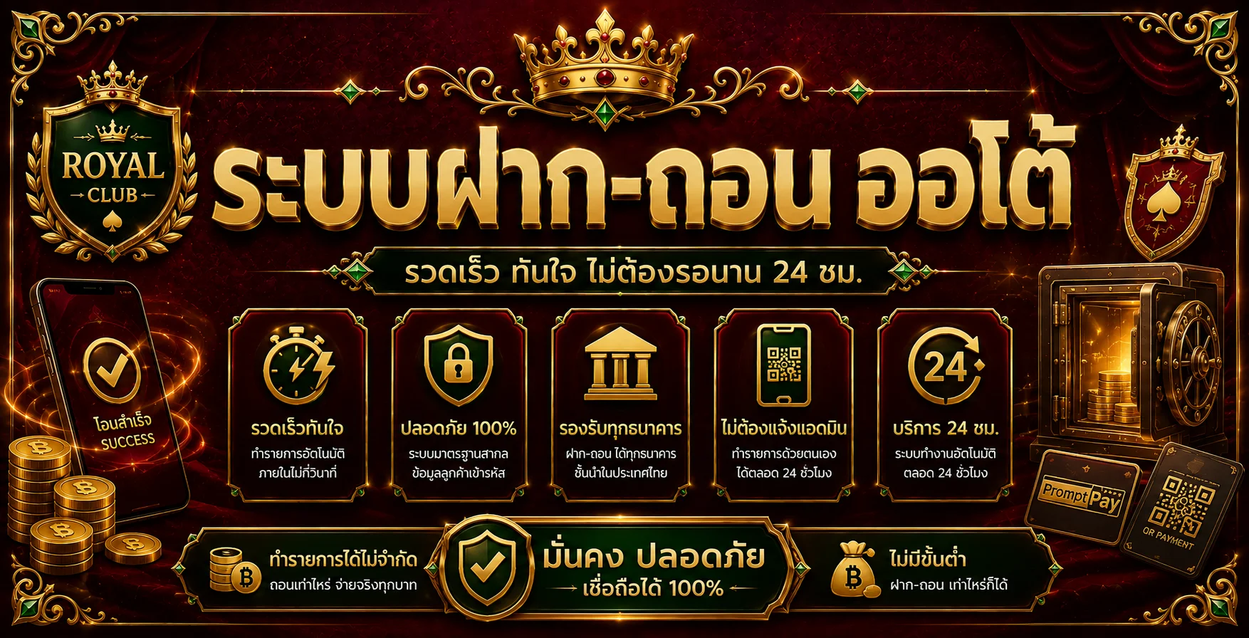 ตารางช่องทางฝากถอนของ grand789 และธนาคารที่รองรับ