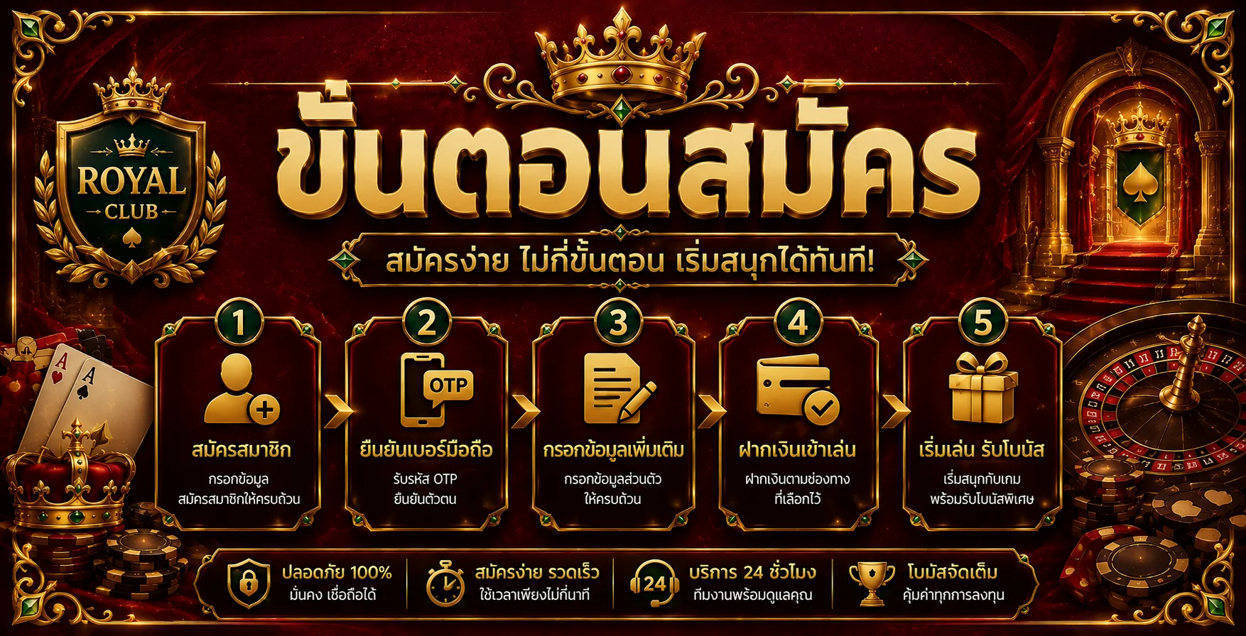 ขั้นตอนสมัครสมาชิก grand789 บนมือถือแบบทีละขั้น